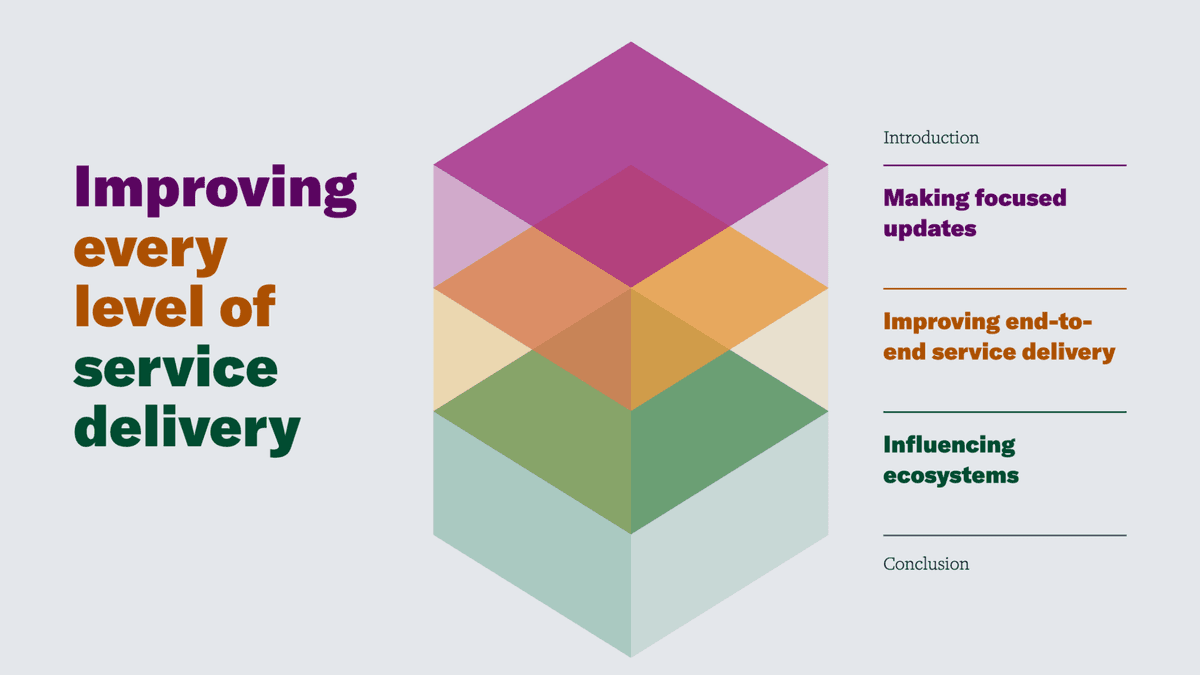 Nava PBC 2024 Public Benefit Report